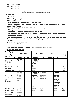 Giáo án Hình học 8 Tiết 24 Kiểm tra chương I