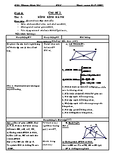 Giáo án Tự chọn Toán 8 - Chủ đề 2 - Bài 2: Hình bình hành