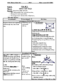 Giáo án Tự chọn Toán 8 - Chủ đề 2 - Bài 3: Hình chữ nhật