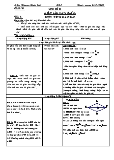 Giáo án Tự chọn Toán 8 - Chủ đề 5: Diện tích đa giác - Bài 1: Diện tích đa giác