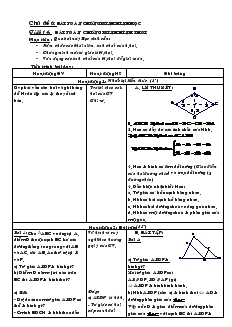 Giáo án Tự chọn toán 8 năm học 2009- 2010 Tiết 14 Bài toán chứng minh hình thoi