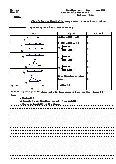 Kiểm tra môn: Hình học 6 thời gian: 15 phút