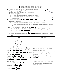 Chuyên đề Hình học 9 - Kỳ II