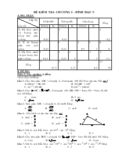 Đề kiểm tra chương I – Hình học 9
