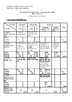 Đề kiểm tra học kỳ II năm học 2011-2012 môn: Toán 9