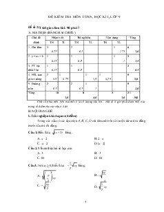 Đề kiểm tra môn toán học kì I lớp 9