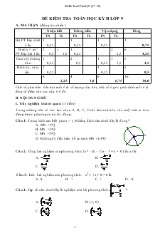 Đề kiểm tra Toán học kỳ II lớp 9