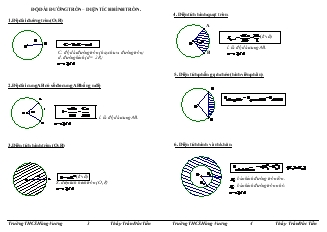 Độ dài đường tròn – Diện tích hình tròn