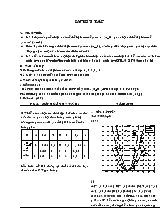 Giáo án Đại số 9 : Luyện tập