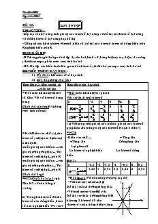 Giáo án Đại số 9 năm học 2006- 2007 - Tiết 20 : Luyện tập