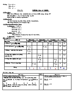 Giáo án đại số 9 năm học 2007- 2008 - Tiết 59 : Kiểm tra 45 phút