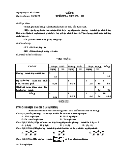 Giáo án Đại số 9 năm học 2010- 2011 - Tiết 47 : Kiểm tra chương III