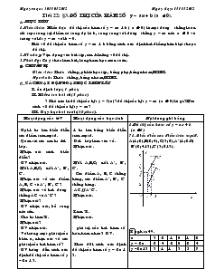 Giáo án Đại số 9 năm học 2011- 2012 - Tiết 22 : Đồ thị của hàm số y = ax + b (a khác 0)