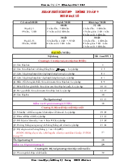 Giáo án Đại số 9 - Năm học 2013-2014 Trường THCS Mai Hoá