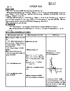 Giáo án Đại số 9 - Tiết 28 : Luyện Tập