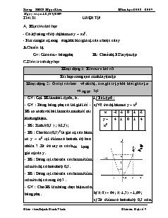 Giáo án Đại số 9 - Trường THCS Ngọc Liên Năm học 2008 - 2009