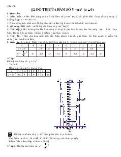 Giáo án Đại số 9 - từ tiết 49 đến tiết 69