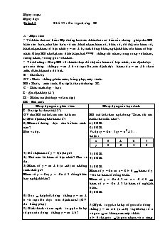 Giáo án Đại số 9 Tuần 15 năm học 2008- 2009