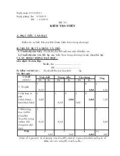 Giáo án Hình học lớp 8 năm học 2011- 2012 Tiết 25: Kiểm tra 1tiết