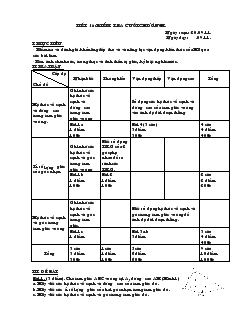 Giáo án Hình học lớp 9 - Tiết 16: Kiểm tra cuối chương I