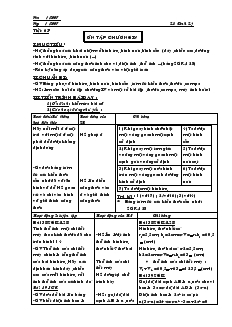 Giáo án môn Hình học khối 9 - Chương IV - Tiết 65: Ôn tập chương IV