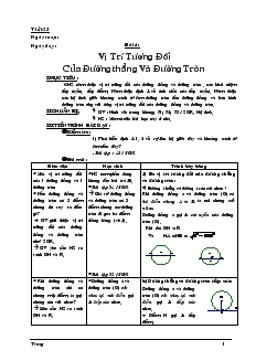 Giáo án môn Hình học khối 9 - Tiết 25 - Bài 4: Vị trí tương đối của đường thẳng và đường tròn