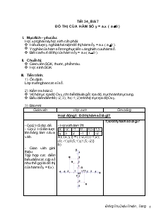 Giáo án môn Hình học khối 9 - Tiết 34 - Bài 7: Đồ thị của hàm số y = a.x ( a khác 0 )