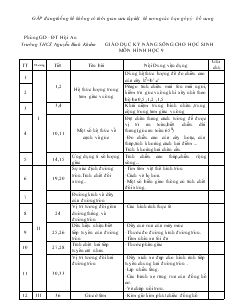 Giáo dục kỹ năng sống cho học sinh môn Hình học 9