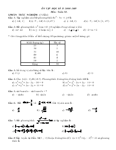 Ôn tập học kỳ II 2008-2009 môn toán 10