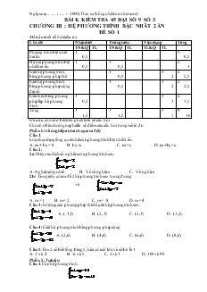 Bài kiểm tra 45 phút Đại số 9 số 3