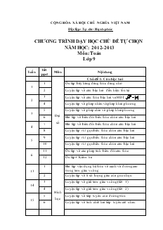 Chương trình dạy học chủ đề tự chọn năm học 2012- 2013 môn toán lớp 9