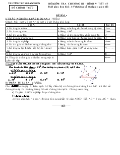 Đề kiểm tra chương III – Hình 9 - Tiết 57