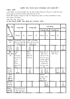 Đề kiểm tra toán kì II năm học 2013-2014 lớp 7