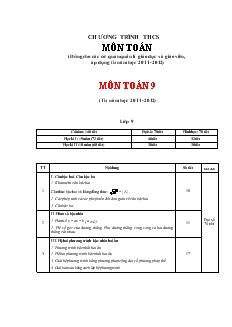 Giáo án Đại số 9 Năm học 2011-2012