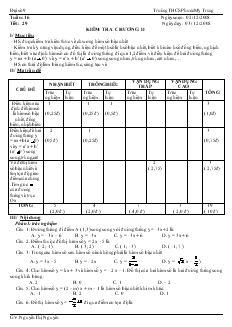 Giáo án Đại số 9 - Tuần 16 - Tiết 29 : Kiểm tra chương II