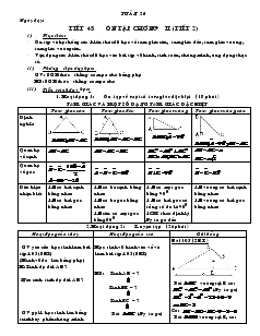 Giáo án Hình học 7 - Tuần 26 - Tiết 45 : Ôn tập chương II (tiết 2)