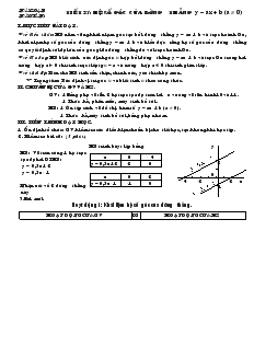 Giáo án môn Đại số 9 - Tiết 27: Hệ số góc của đường thẳng y = ax + b (a khác 0)