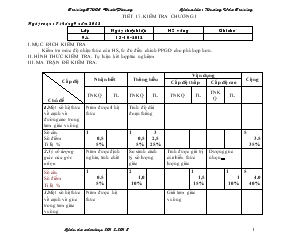 Giáo án môn Đại số khối 9 -  Tiết 17: Kiểm tra chương I