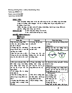 Giáo án môn Hình học 9 - Kỳ I - Tiết 22: Đường tròn và dây của đường tròn