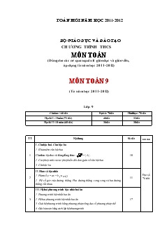 Giáo án môn Hình học khối 9 năm 2011 - 2012