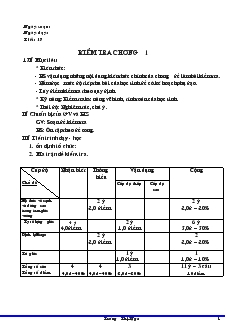 Giáo án môn Hình học khối 9 - Tiết 17, 18: Kiểm tra chương I