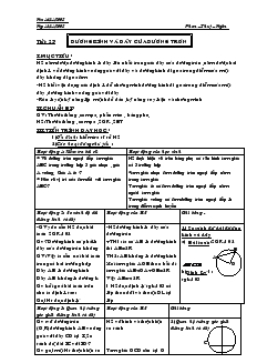 Giáo án môn Hình học lớp 9 - Chương II - Tiết 22: Đường kính và dây của đường tròn