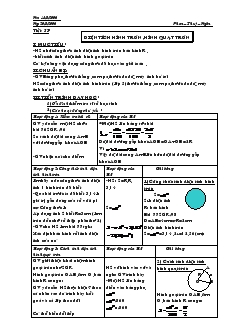 Giáo án môn Hình học lớp 9 - Chương III - Tiết 53: Diện tích hình tròn, hình quạt tròn