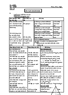 Giáo án môn Hình học lớp 9 - Chương IV - Tiết 65: Ôn tập chương IV