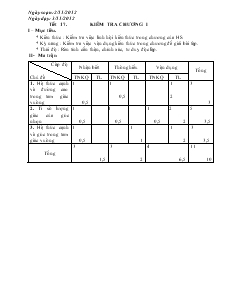 Giáo án môn Hình học lớp 9 - Tiết 17: Kiểm tra chương I
