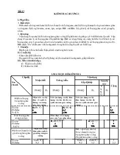 Giáo án môn Hình học lớp 9 - Tiết 17: Kiểm tra chương I