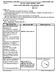 Giáo án môn Hình học lớp 9 - Tiết 20 đến tiết 35