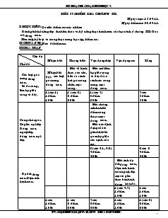 Giáo án môn Hình học lớp 9 - Tiết 57: Kiểm tra chương III