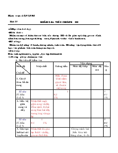 Giáo án môn Hình học lớp 9 - Tiết 57: Kiểm tra viết chương III