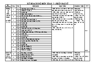 Kế hoạch bộ môn Toán  7 - Phần đại số